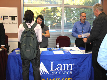 Lam Research Corporation