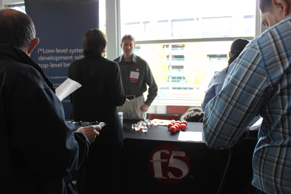 F5 Networks, Inc.