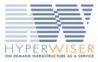HyperWiser